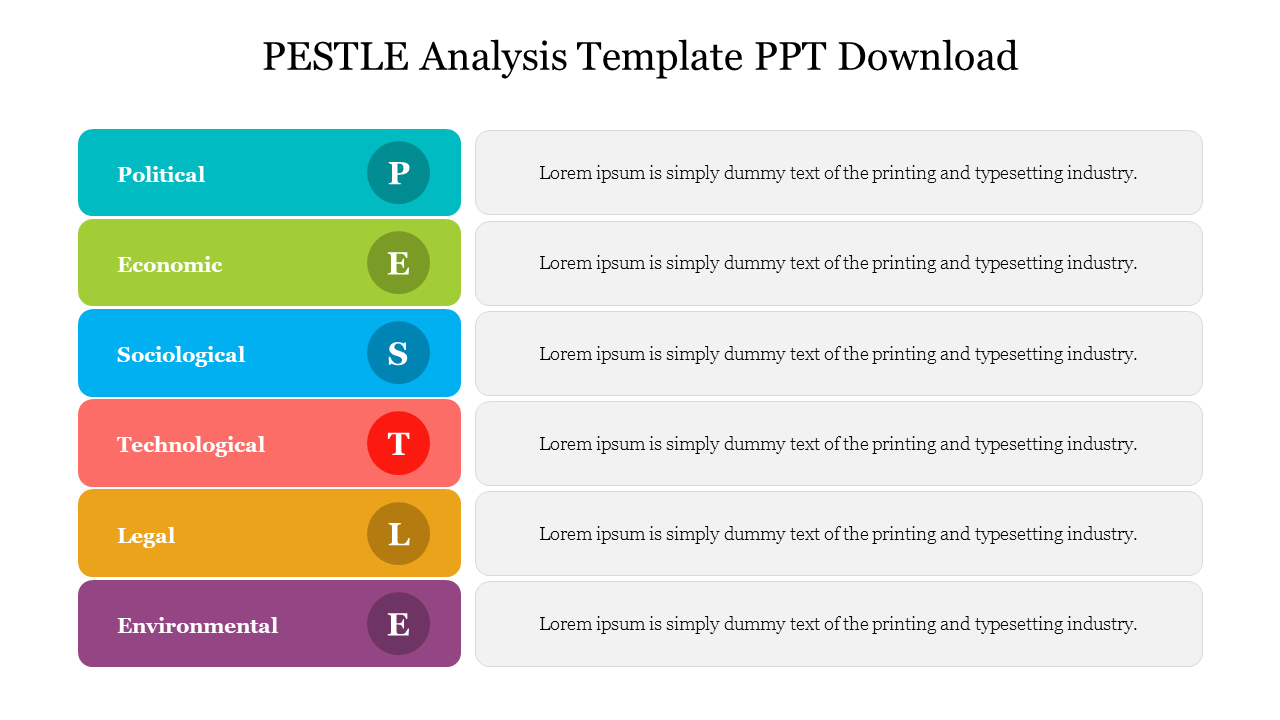 Pestle Analysis Template PPT Free Download