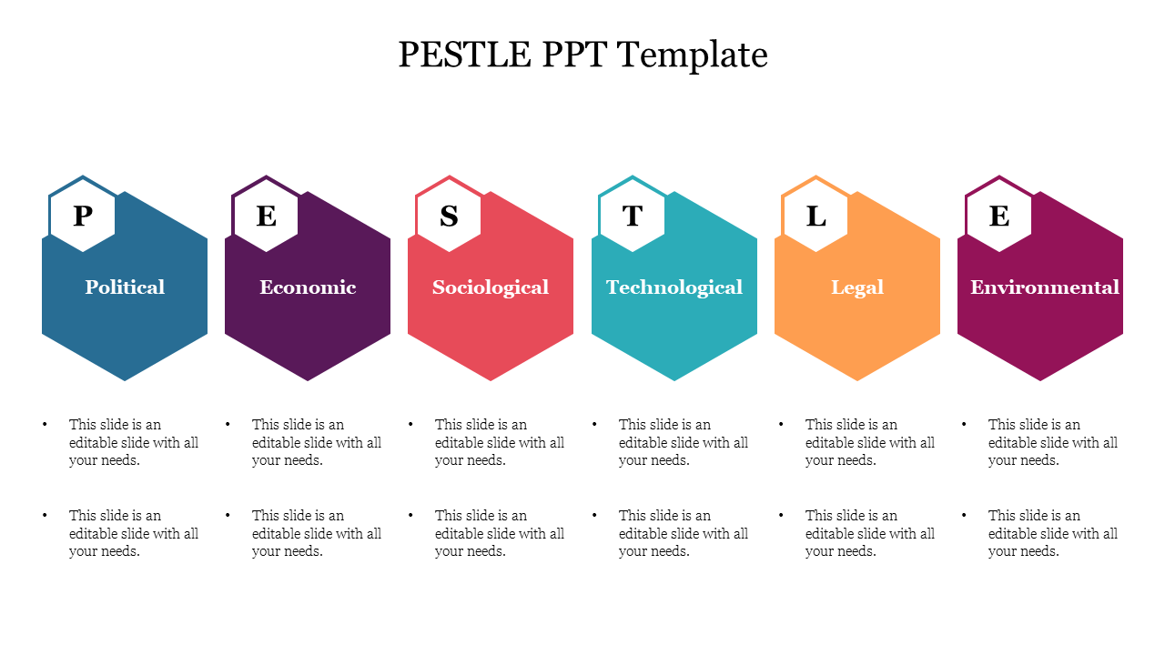 Free - Hexagon Model PESTLE PPT Template For Presentation