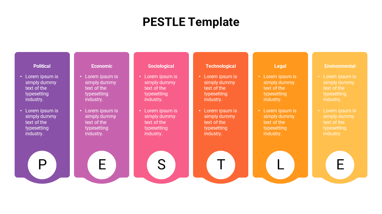 Best PESTLE Template Google Slides For Presentation