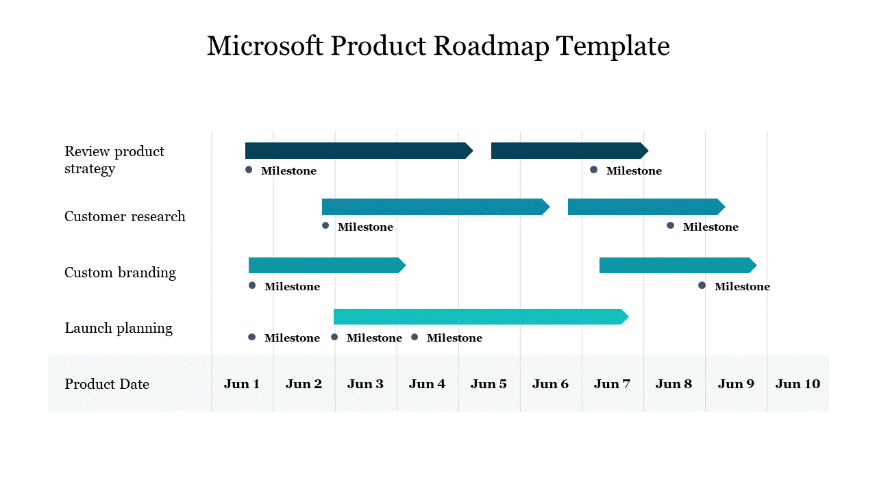 Microsoft Product Roadmap Template Presentation Slide