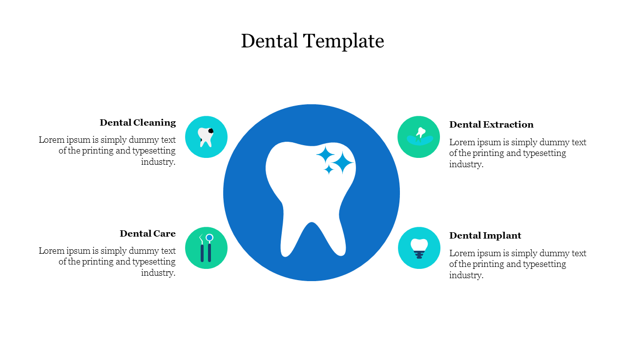 Effective Dental Template PowerPoint Presentation Slide