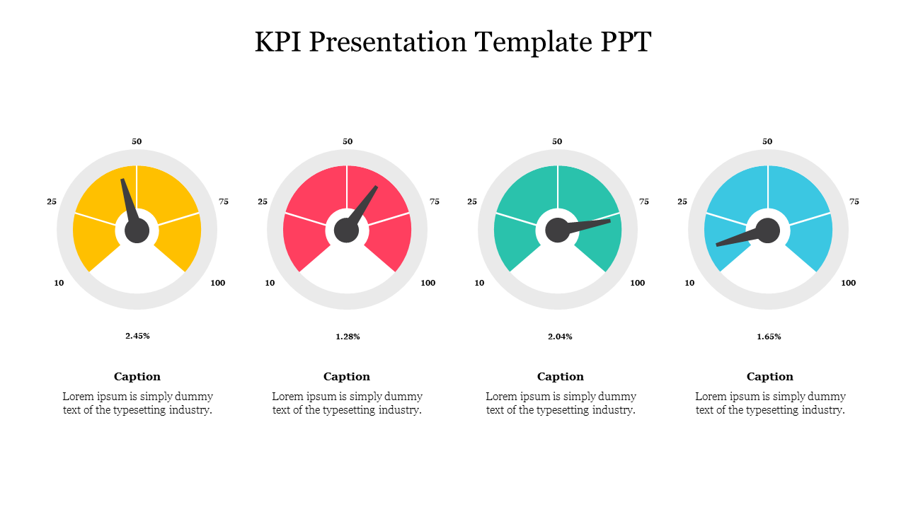 Multicolor KPI Presentation Template PPT Slide Design