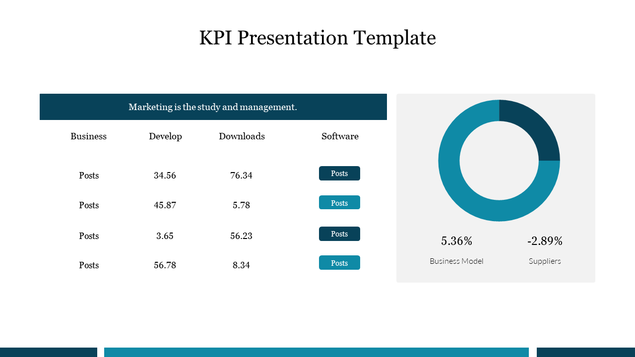 Free - Blue Theme KPI Presentation Template PPT Slide
