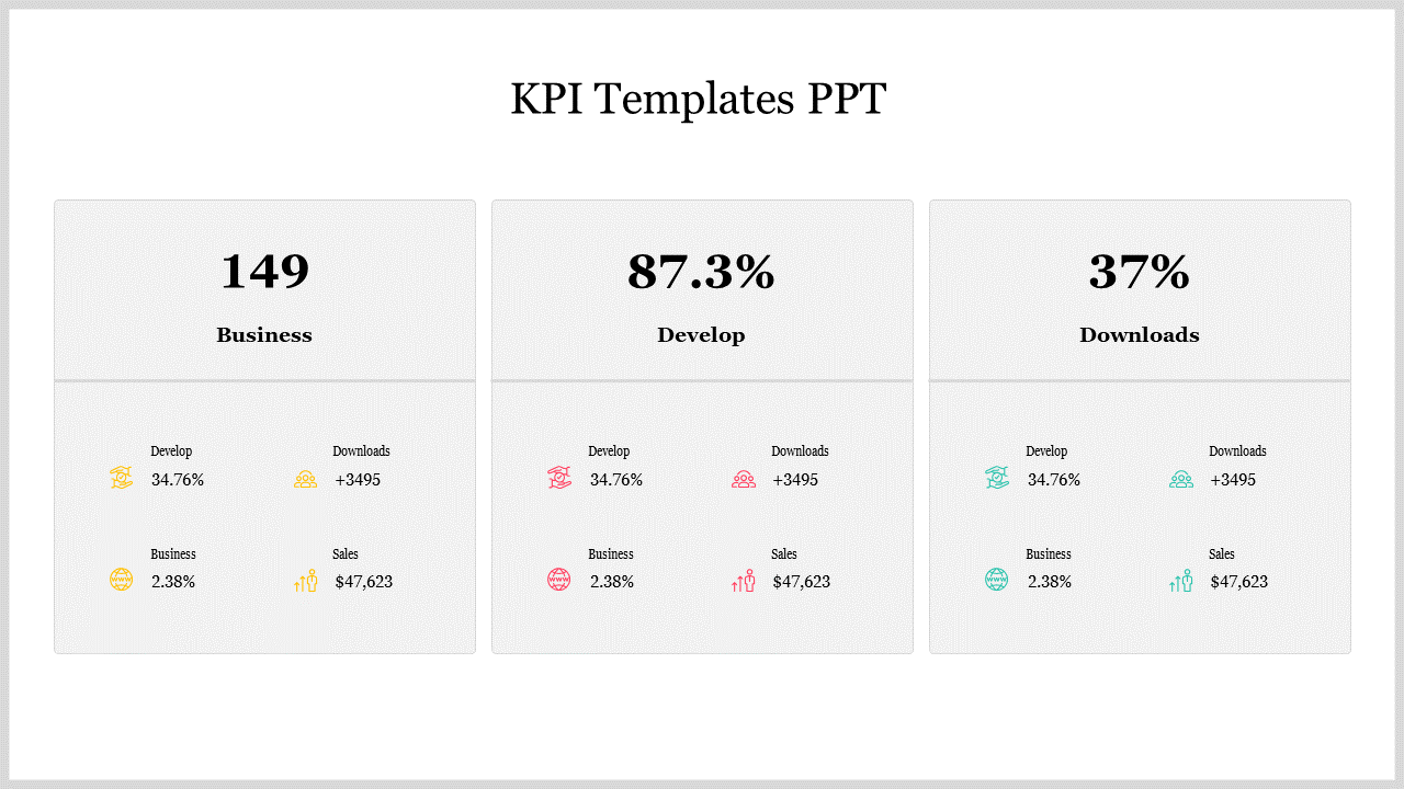 Effective KPI Templates PPT Presentation Slide
