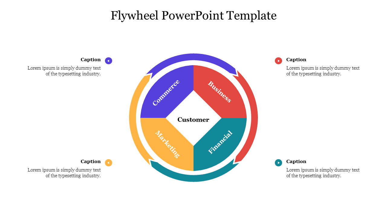 Multicolor Flywheel PowerPoint Template For Presentation