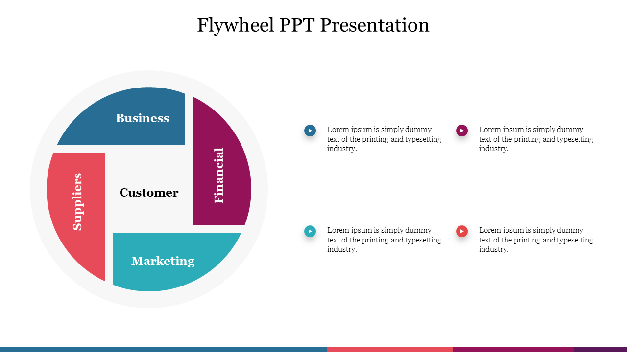 Attractive Flywheel PPT Presentation Template Slide