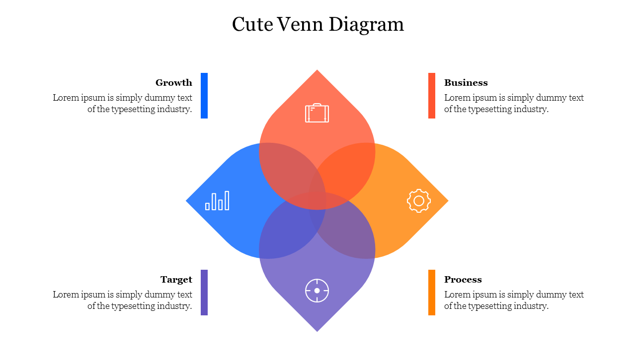 Cute Venn Diagram PowerPoint Presentation Template