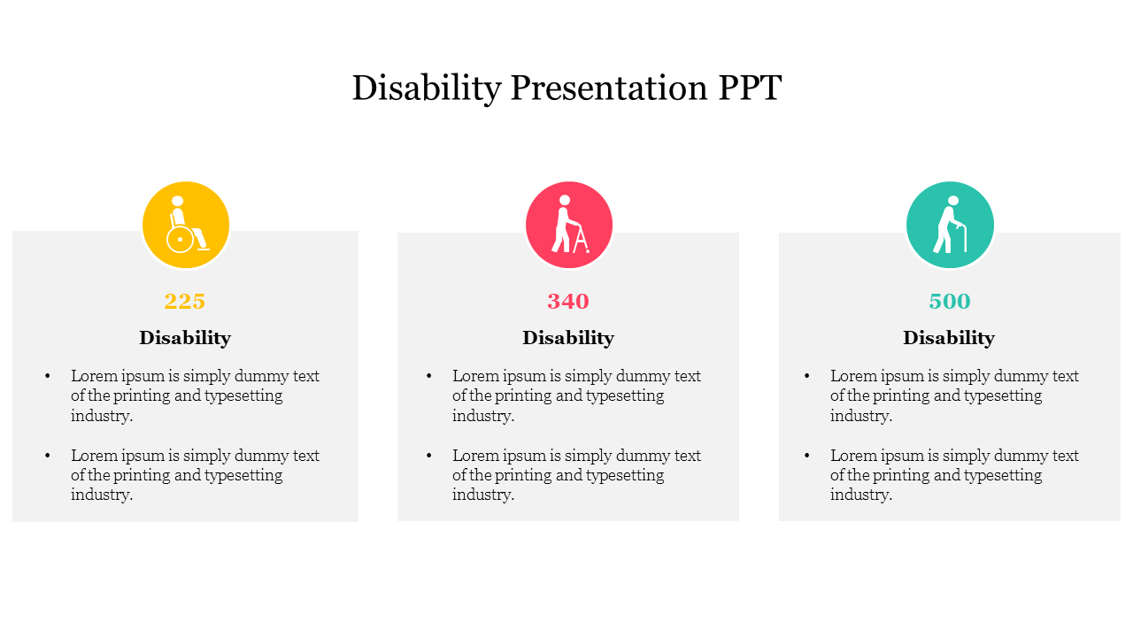 Best Disability Presentation PPT Presentation Template