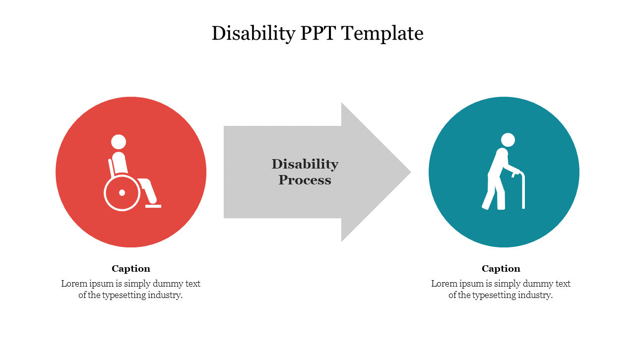 Free - Innovative Disability PPT Template Presentation Slide