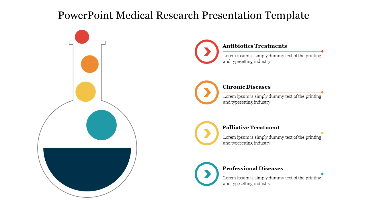 Effective PowerPoint Medical Research Presentation