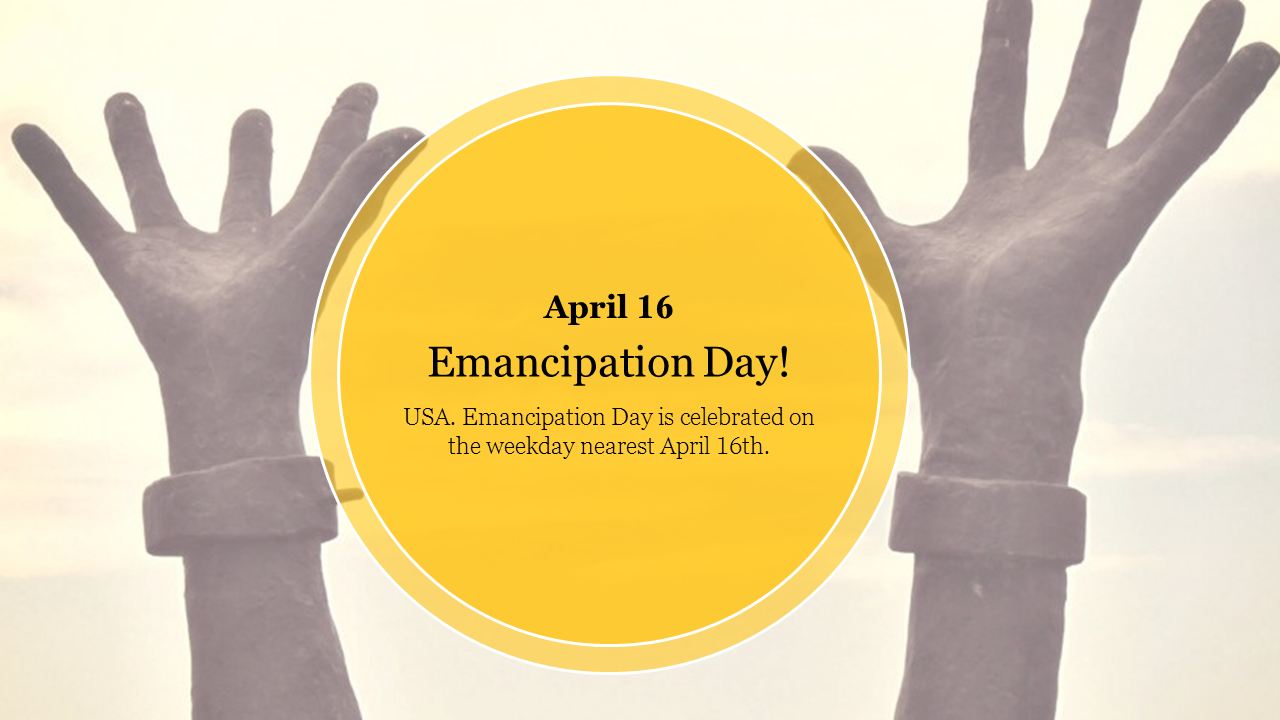 Emancipation Day USA PowerPoint Presentation Template