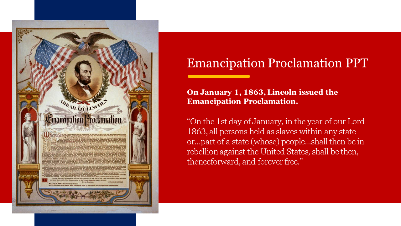 Creative Emancipation Proclamation PPT Presentation