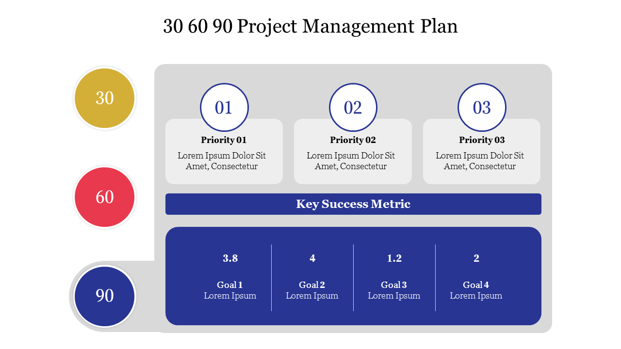 Editable 30 60 90 Project Management Plan PowerPoint Slide