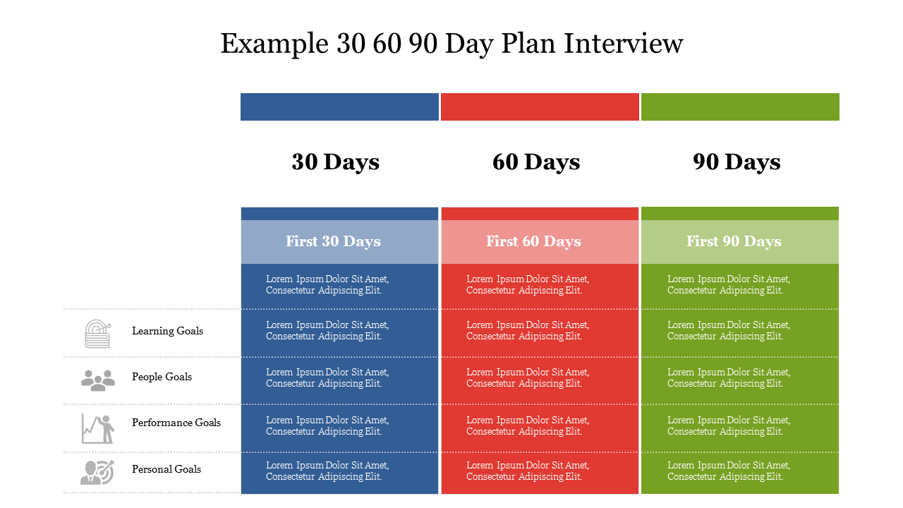 Example 30 60 90 Day Plan Interview PowerPoint Presentation