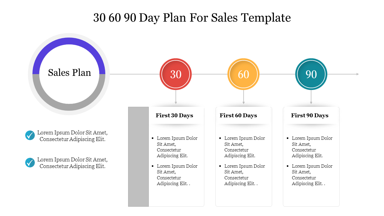 Creative 30 60 90 Day Plan For Sales Template Slide