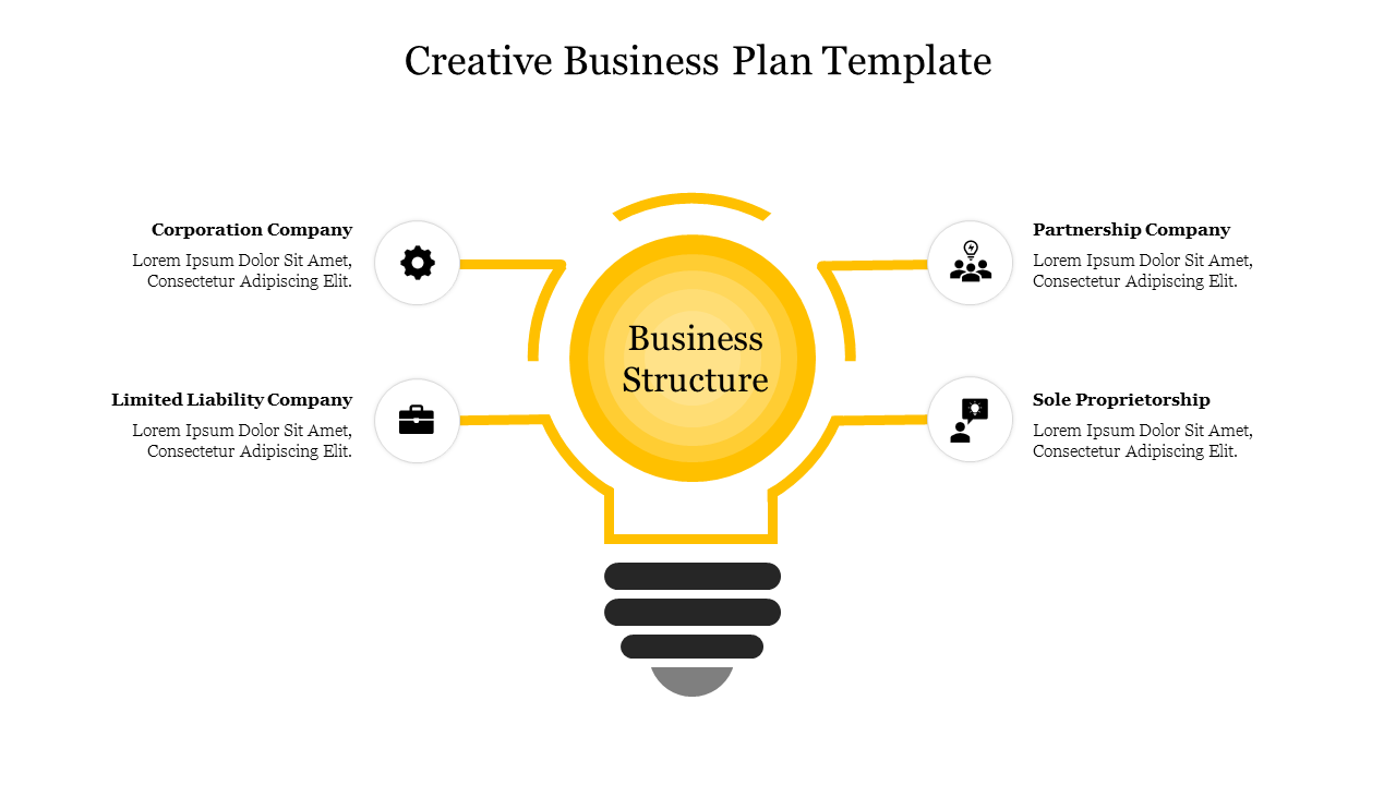 Creative Business Plan Template Presentation Slide