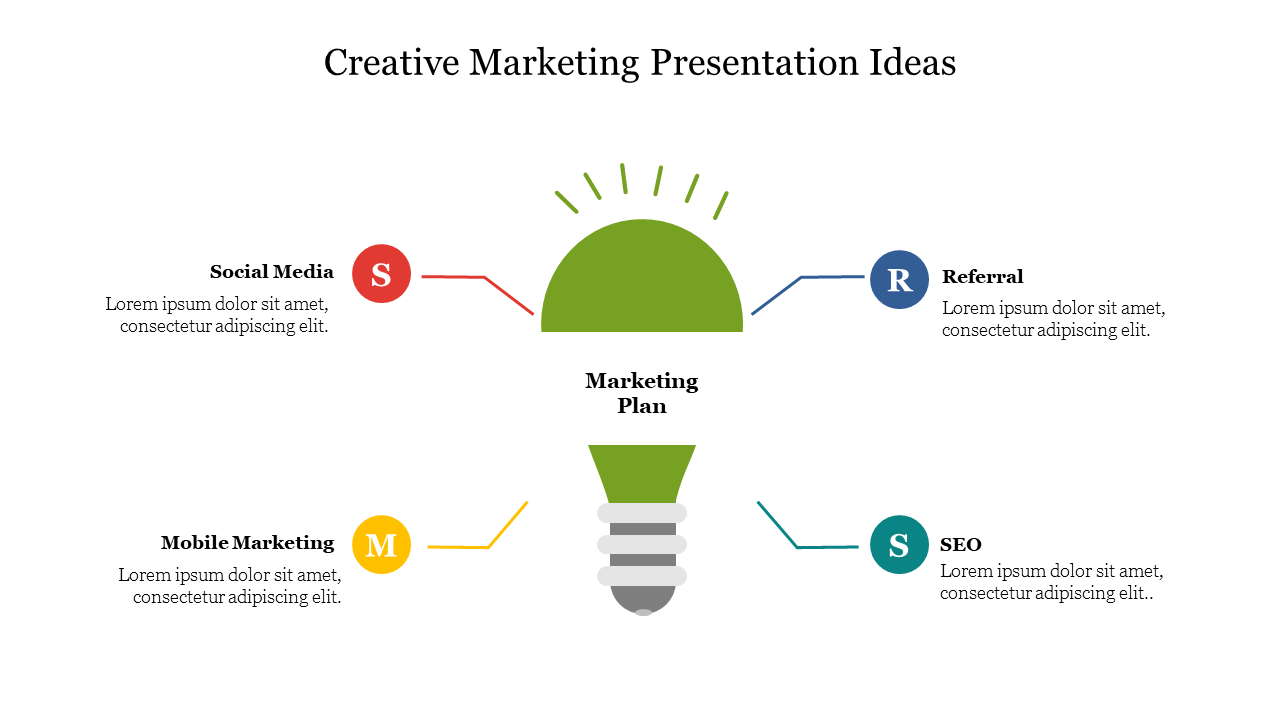 Creative Marketing Presentation Ideas Template Design