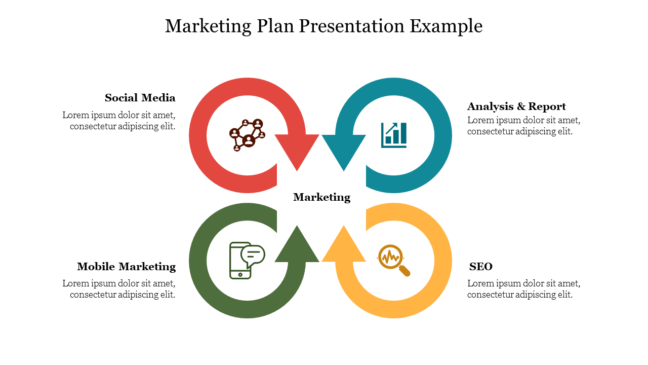 Rounded Arrow Marketing Plan Presentation Example Slide