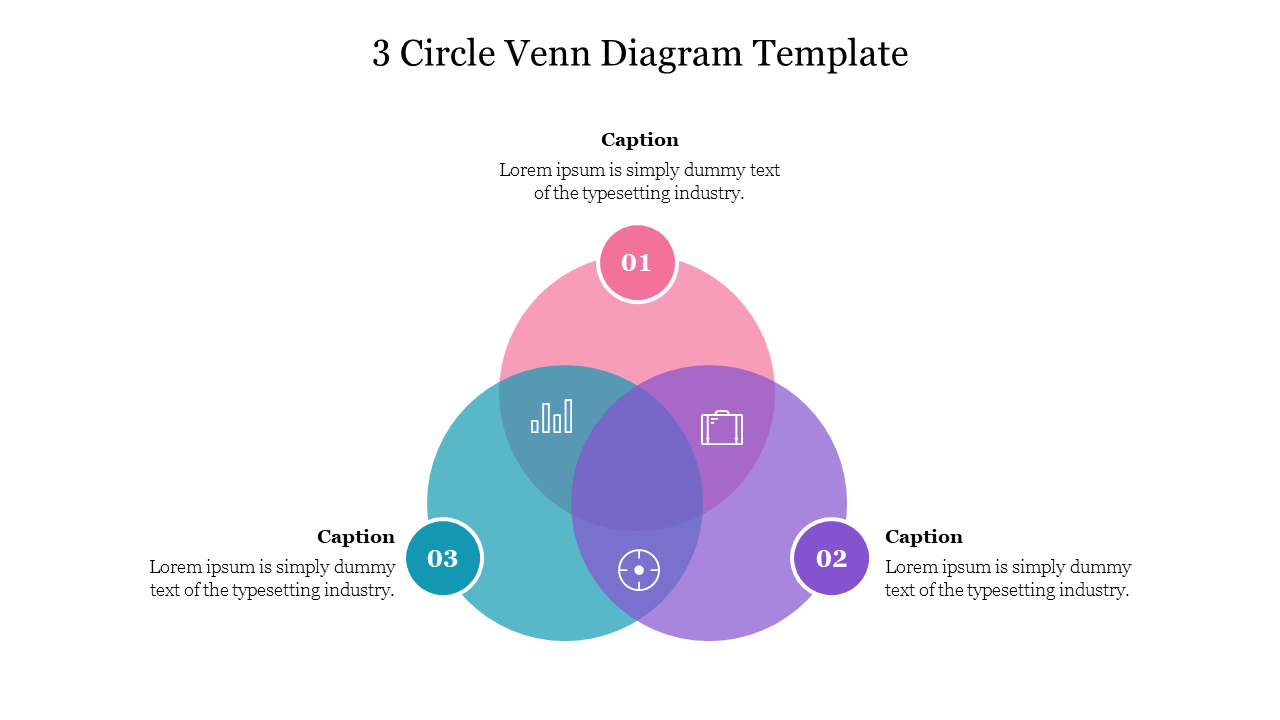 Editable 3 Circle Venn Diagram Template Slide