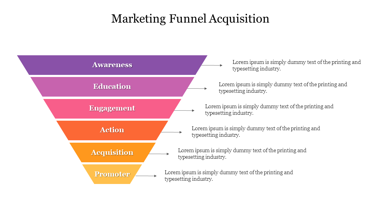 Colorful Marketing Funnel Acquisition PowerPoint Presentation