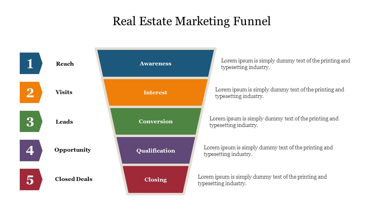 Creative Real Estate Marketing Funnel PowerPoint