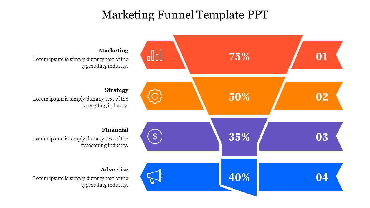 Best Marketing Funnel Template PPT For Presentation