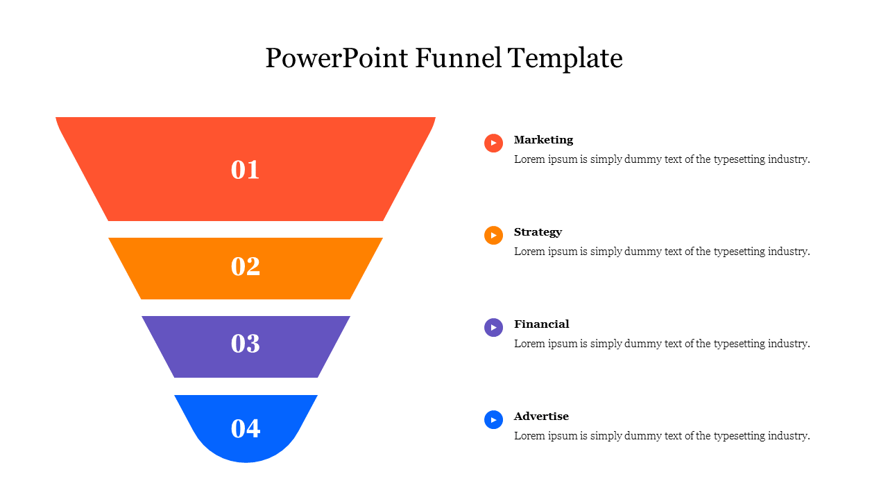 Free - Example Of PowerPoint Funnel Template For Presentation