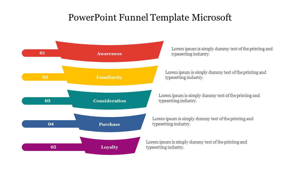 Attractive PowerPoint Funnel Template Microsoft Slide