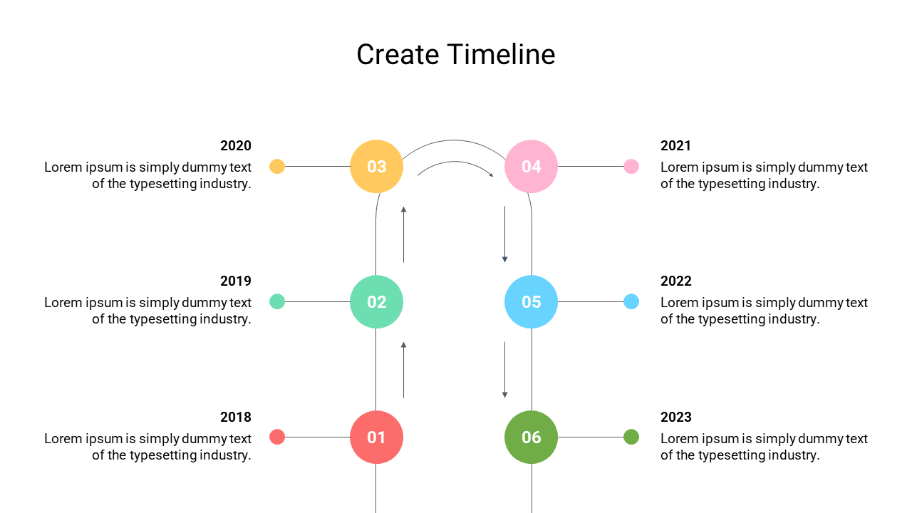 Create Timeline Google Slides For Presentation Template