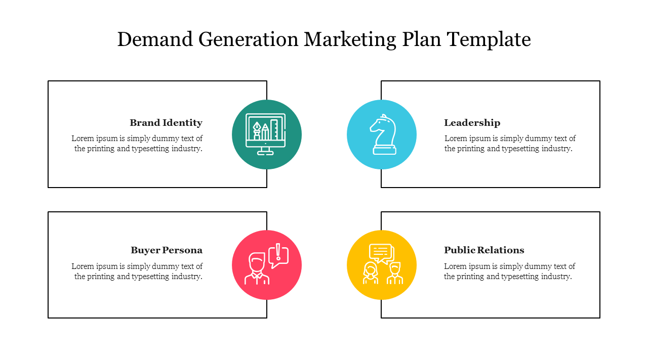 Editable Demand Generation Marketing Plan Template