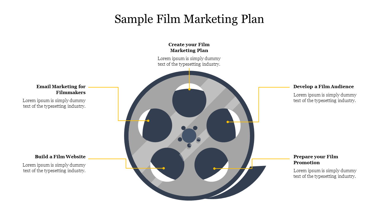 Sample Film Marketing Plan PowerPoint Presentation Slide