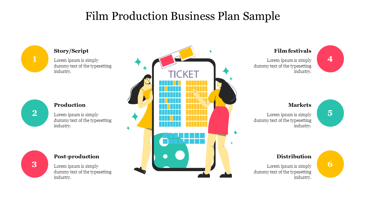 Editable Film Production Business Plan Sample PowerPoint