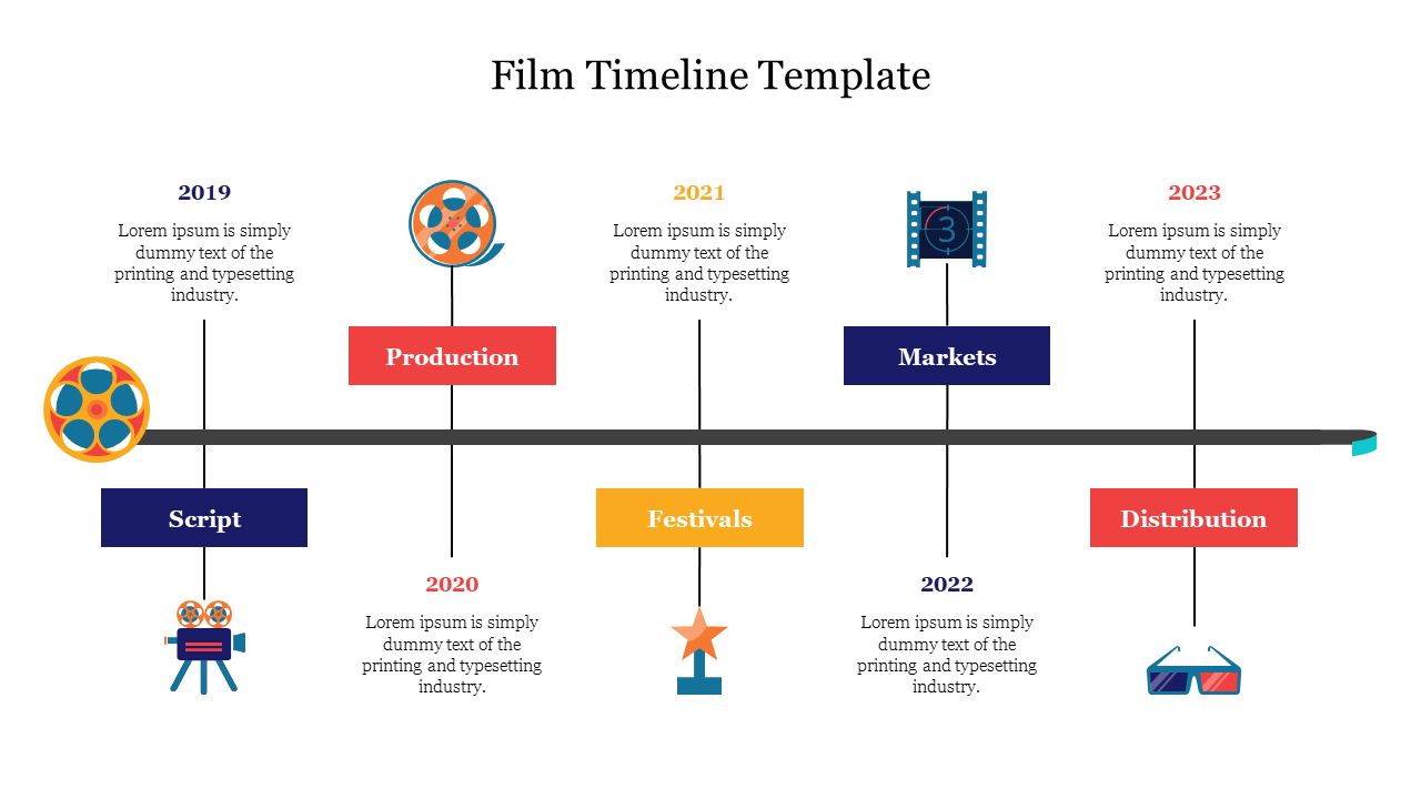 Best Film Timeline Template PowerPoint Presentation