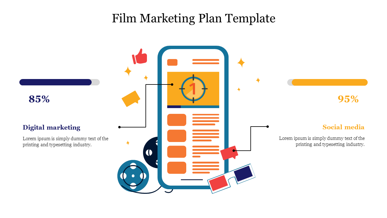 Awesome Film Marketing Plan Template For Presentation