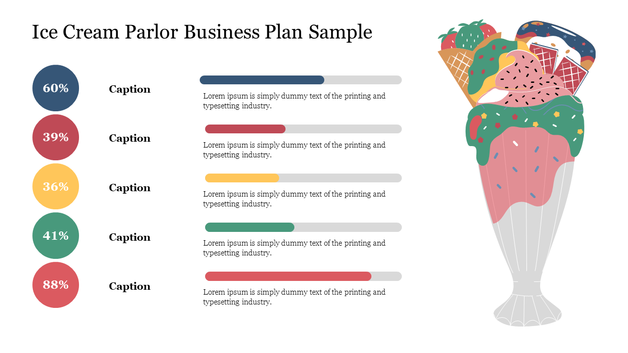 Best Ice Cream Parlor Business Plan Sample Presentation