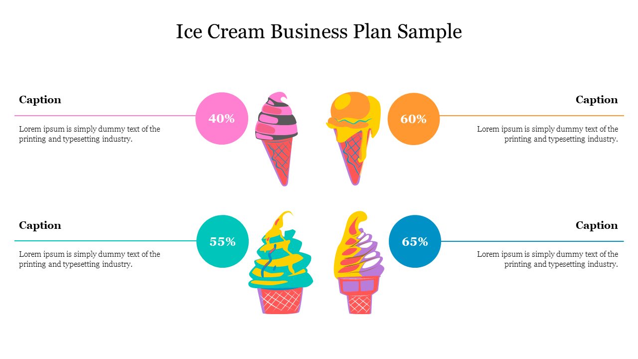 Attractive Ice Cream Business Plan Sample PowerPoint