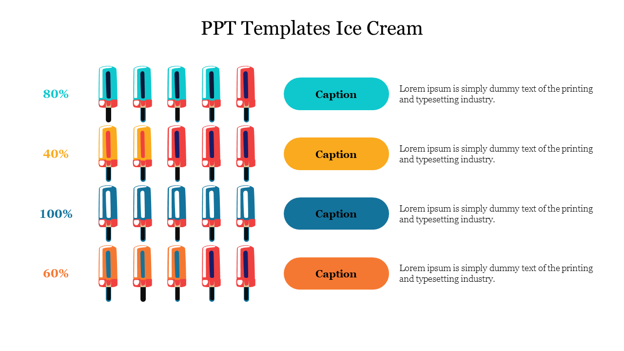 Free - Editable PPT Templates Ice Cream For Presentation