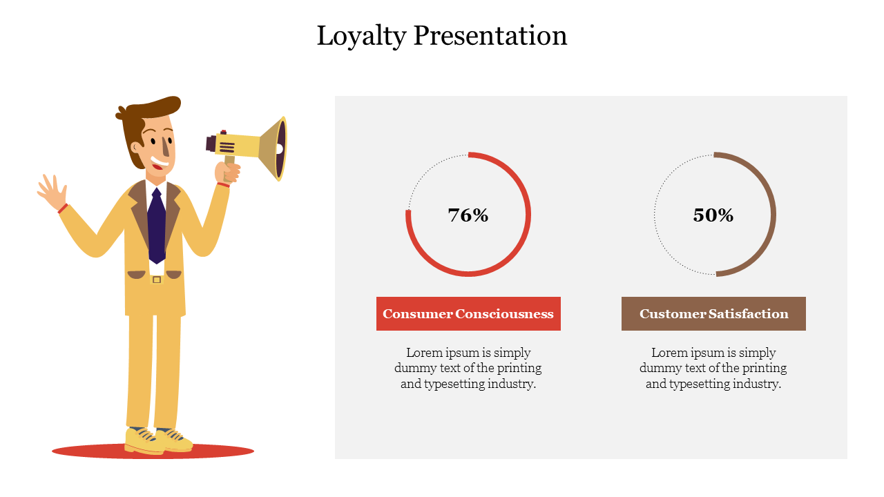 Innovative Loyalty Presentation PowerPoint Slide Design