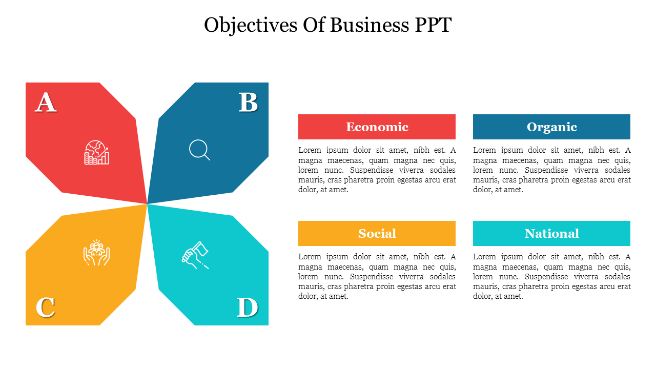 Best Objectives Of Business PPT Presentation Template