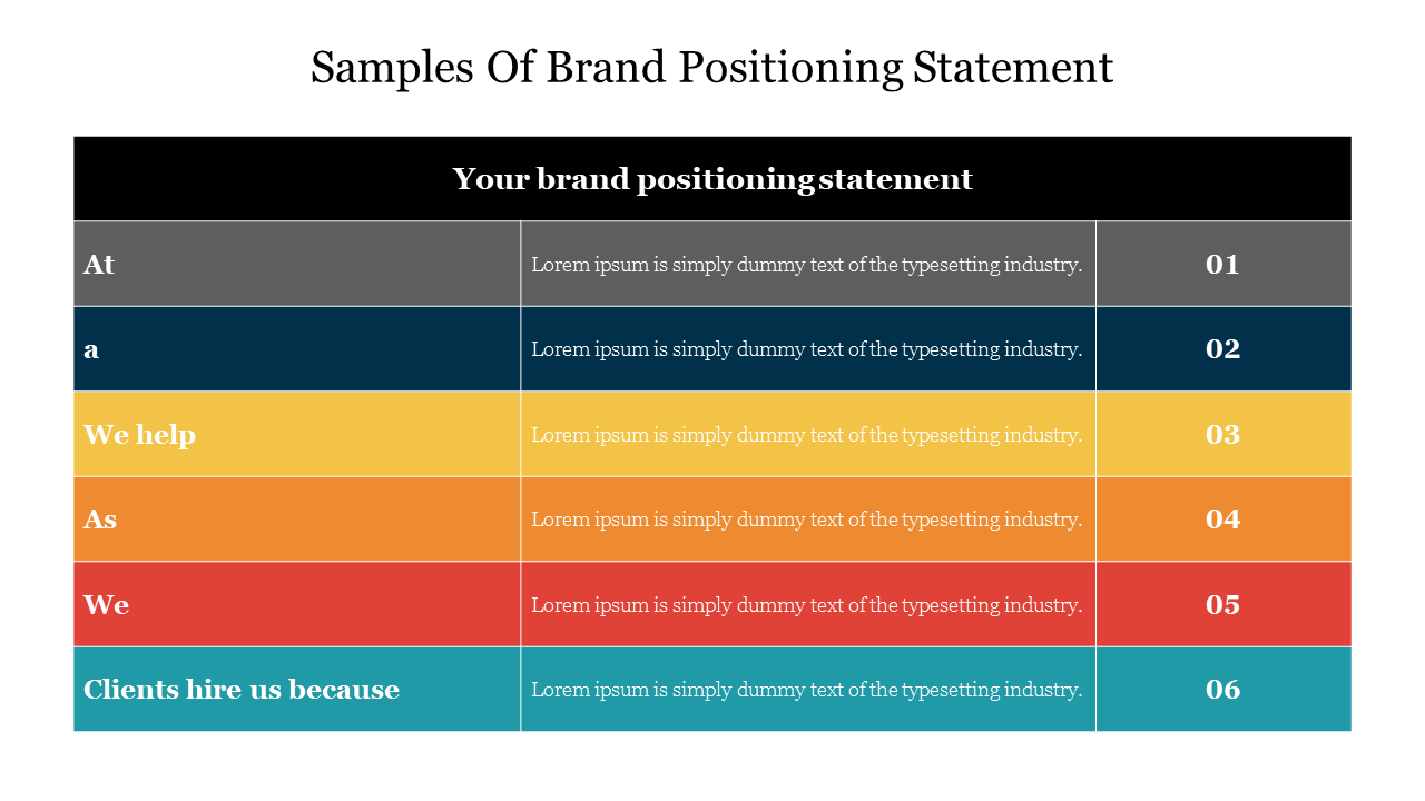 Samples Of Brand Positioning Statement With Table