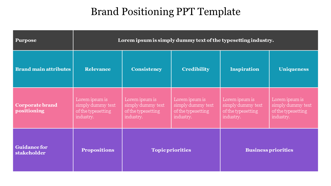 Free - Brand Positioning PPT Template With Table Model