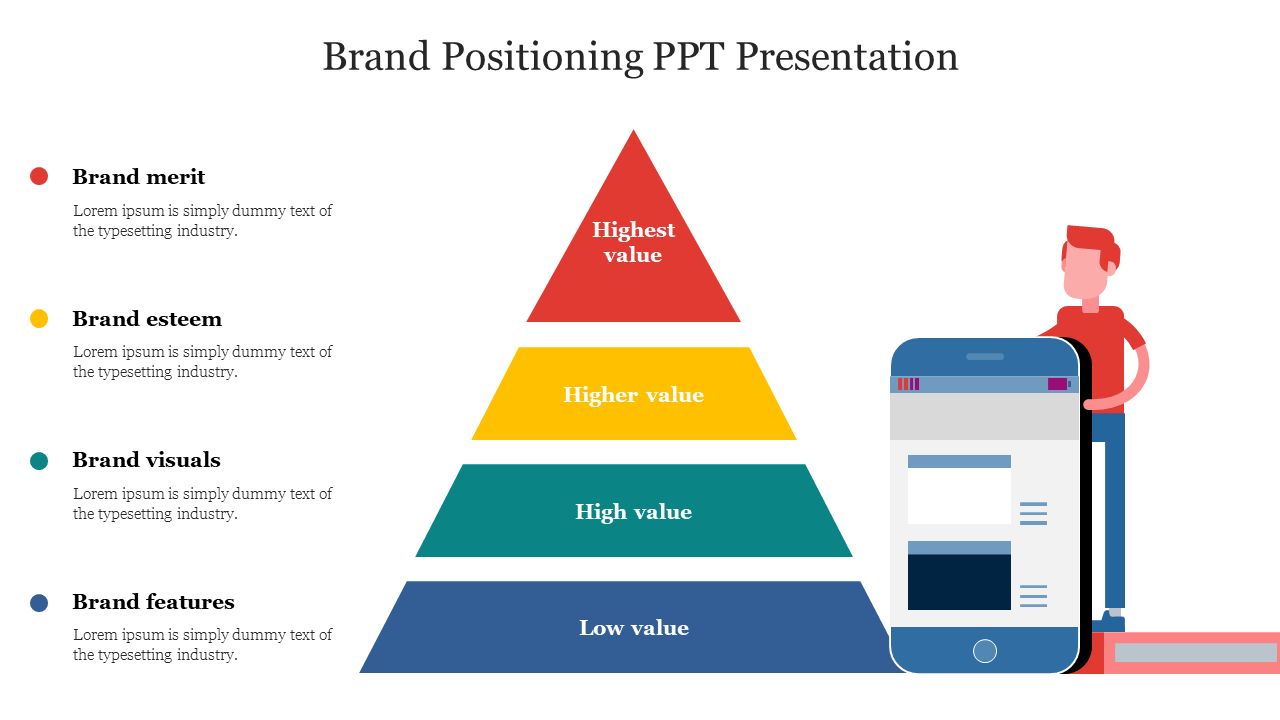 Brand Positioning PPT Presentation With Pyramid Design