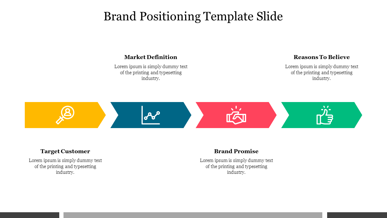 Brand Positioning Template Slide With Chevron Diagram