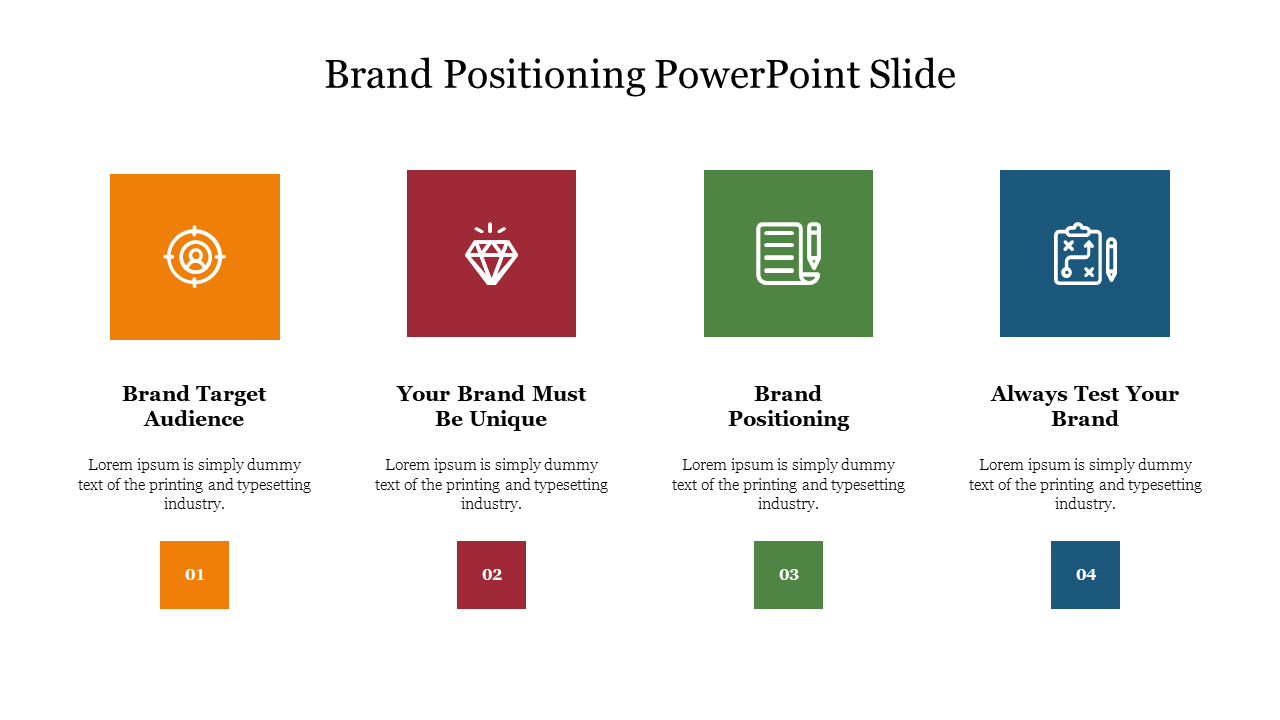 Free - Customizable Brand Positioning PowerPoint Slide Design
