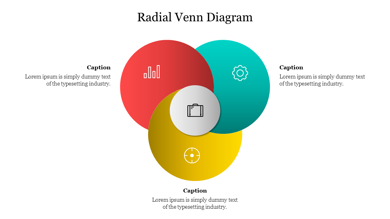 Radial Venn Diagram
