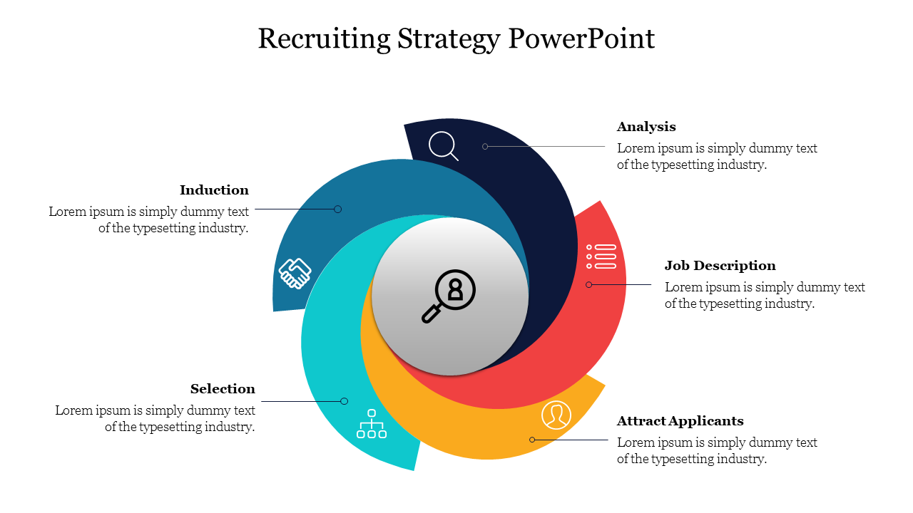 Recruiting Strategy PowerPoint