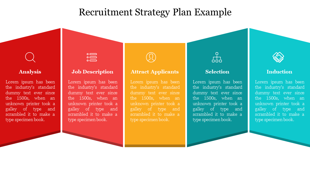 Recruitment Strategy Plan Example