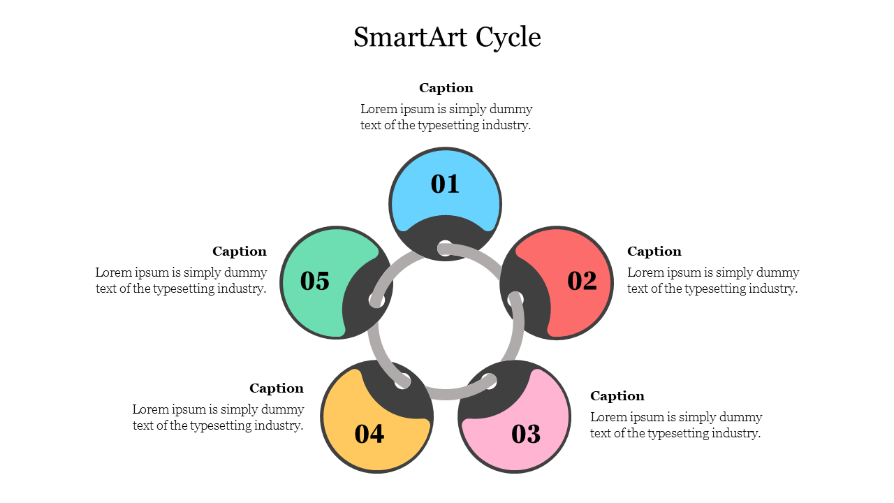 Best SmartArt Cycle PowerPoint Presentation Template