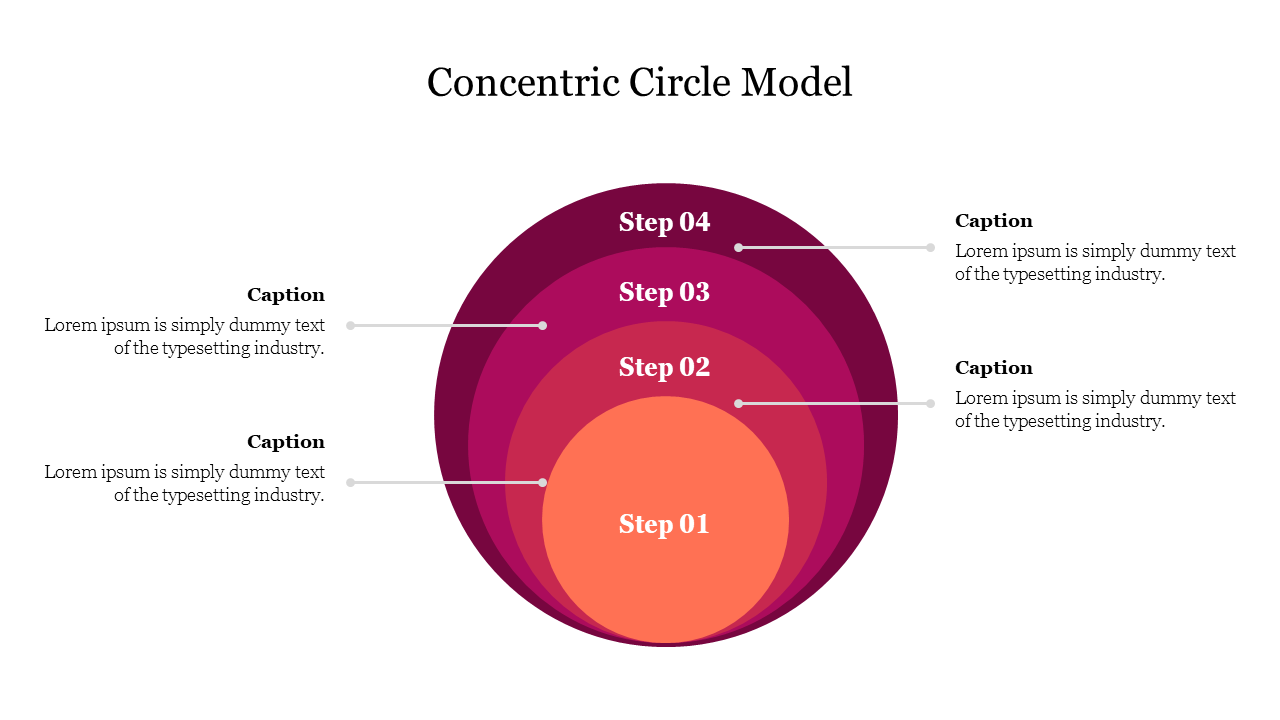 Best Concentric Circle Model PowerPoint Presentation