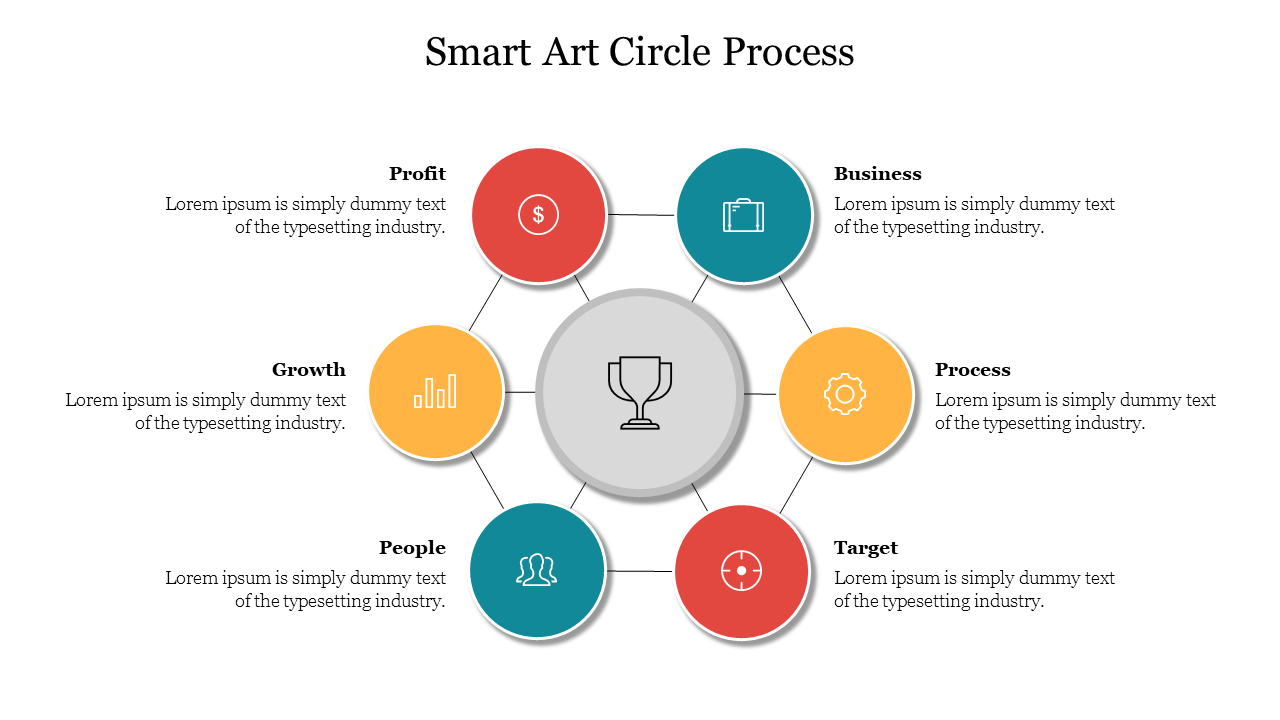 Best Smart Art Circle Process PowerPoint Presentation Slide